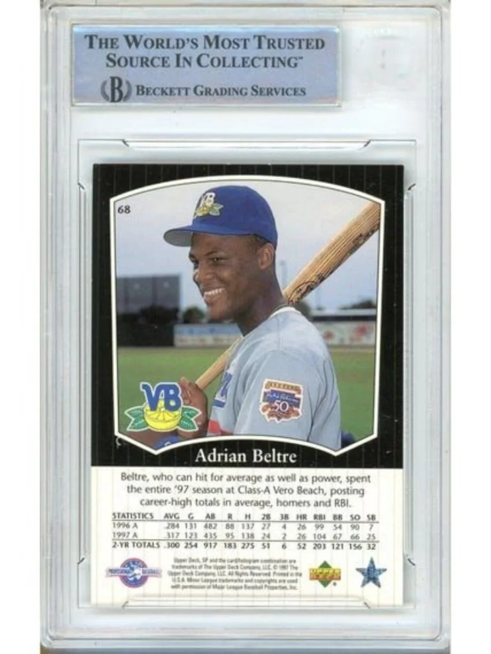 Adrian Beltre Signed 1998 SP Top Prospects #68 Dodgers Adrian BSlabbed Auto Card